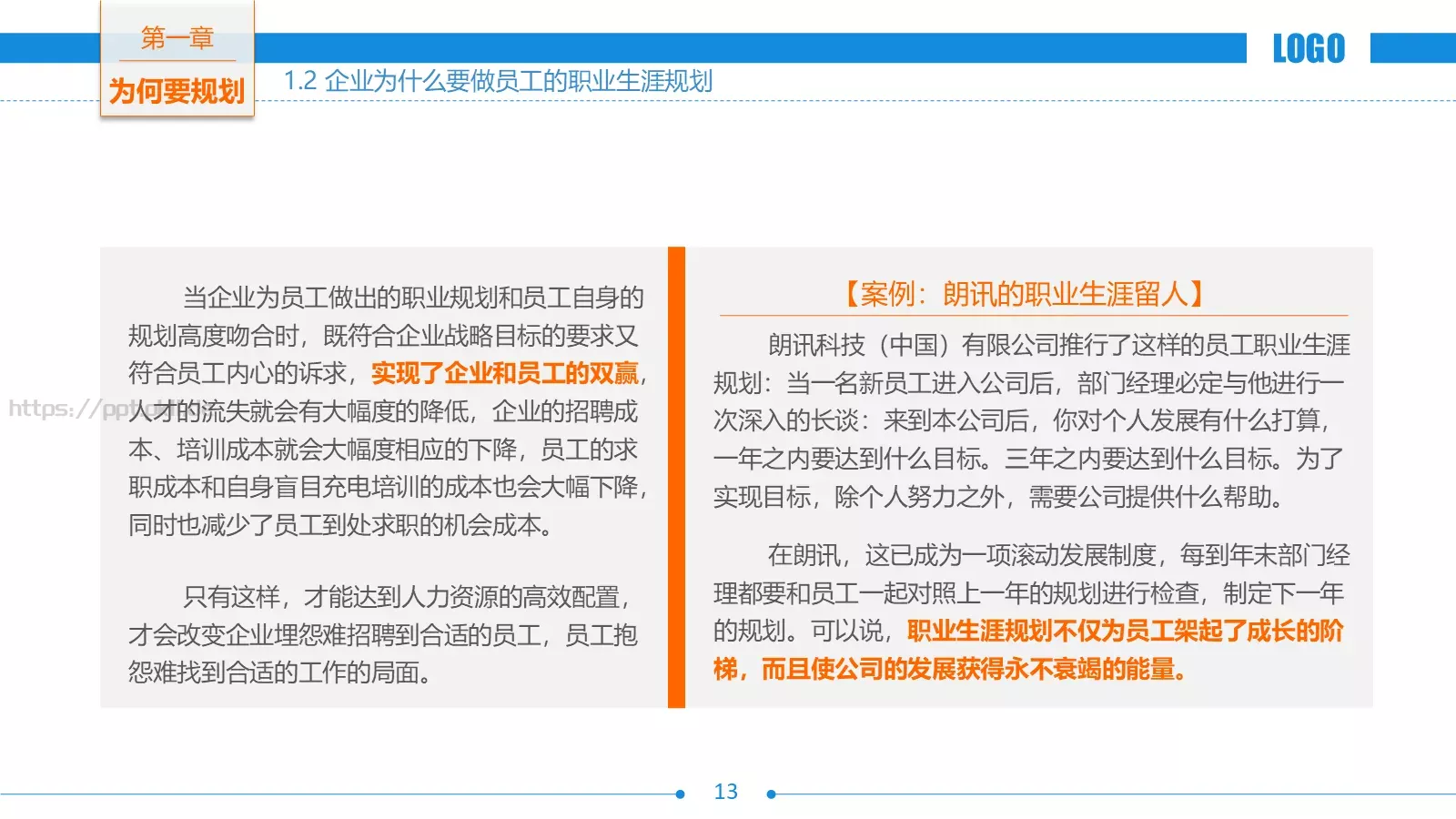 职业生涯规划PPT模板 第 13 页预览图