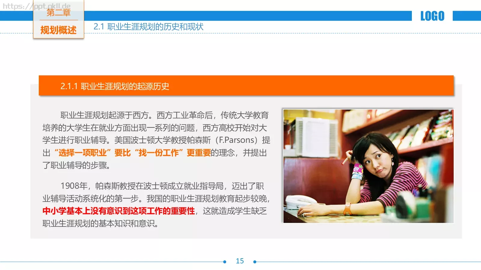 职业生涯规划PPT模板 第 15 页预览图