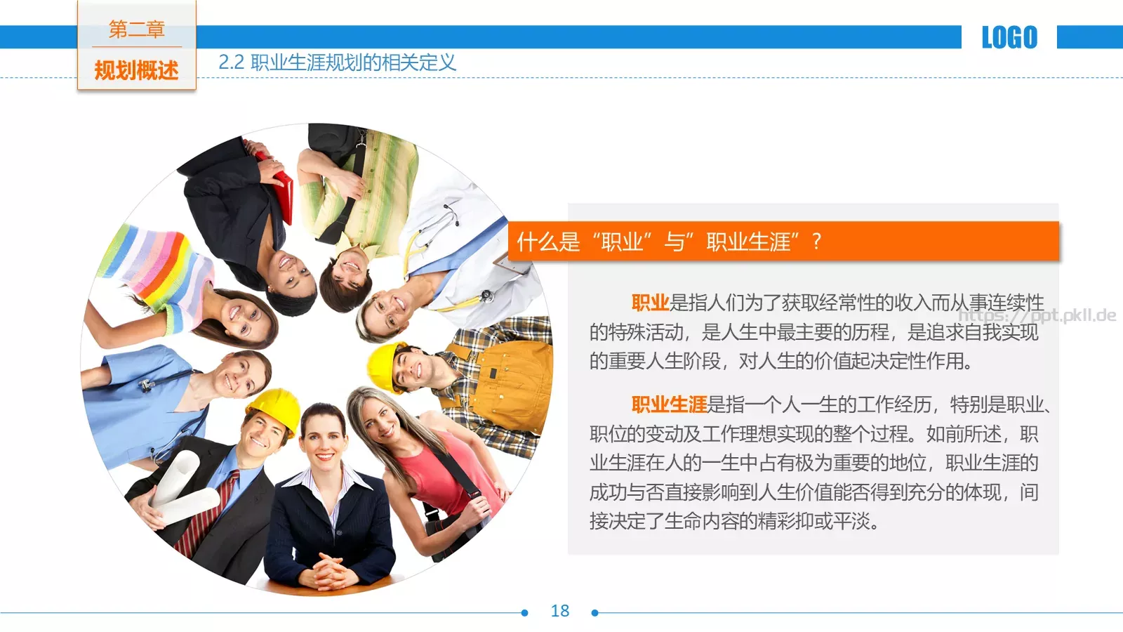 职业生涯规划PPT模板 第 18 页预览图