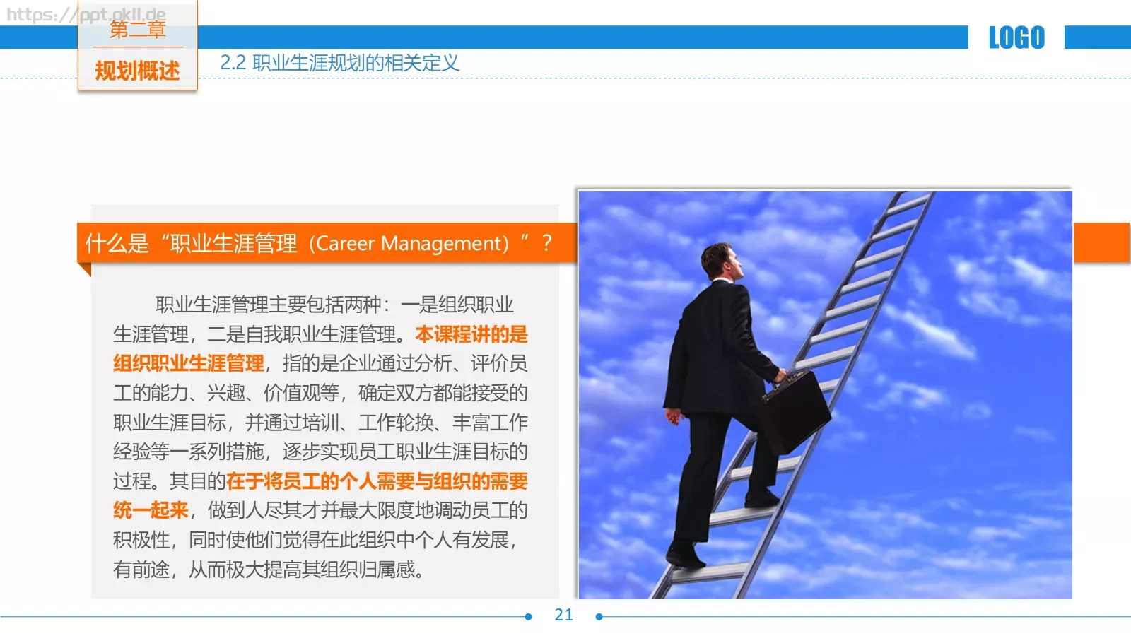 职业生涯规划PPT模板 第 21 页预览图