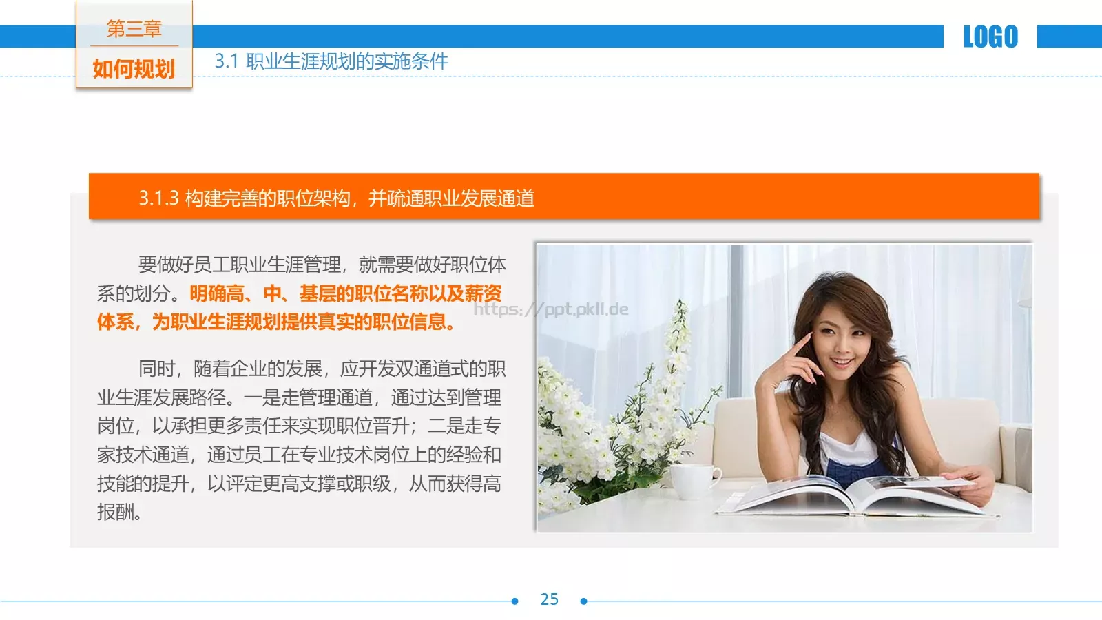 职业生涯规划PPT模板 第 25 页预览图