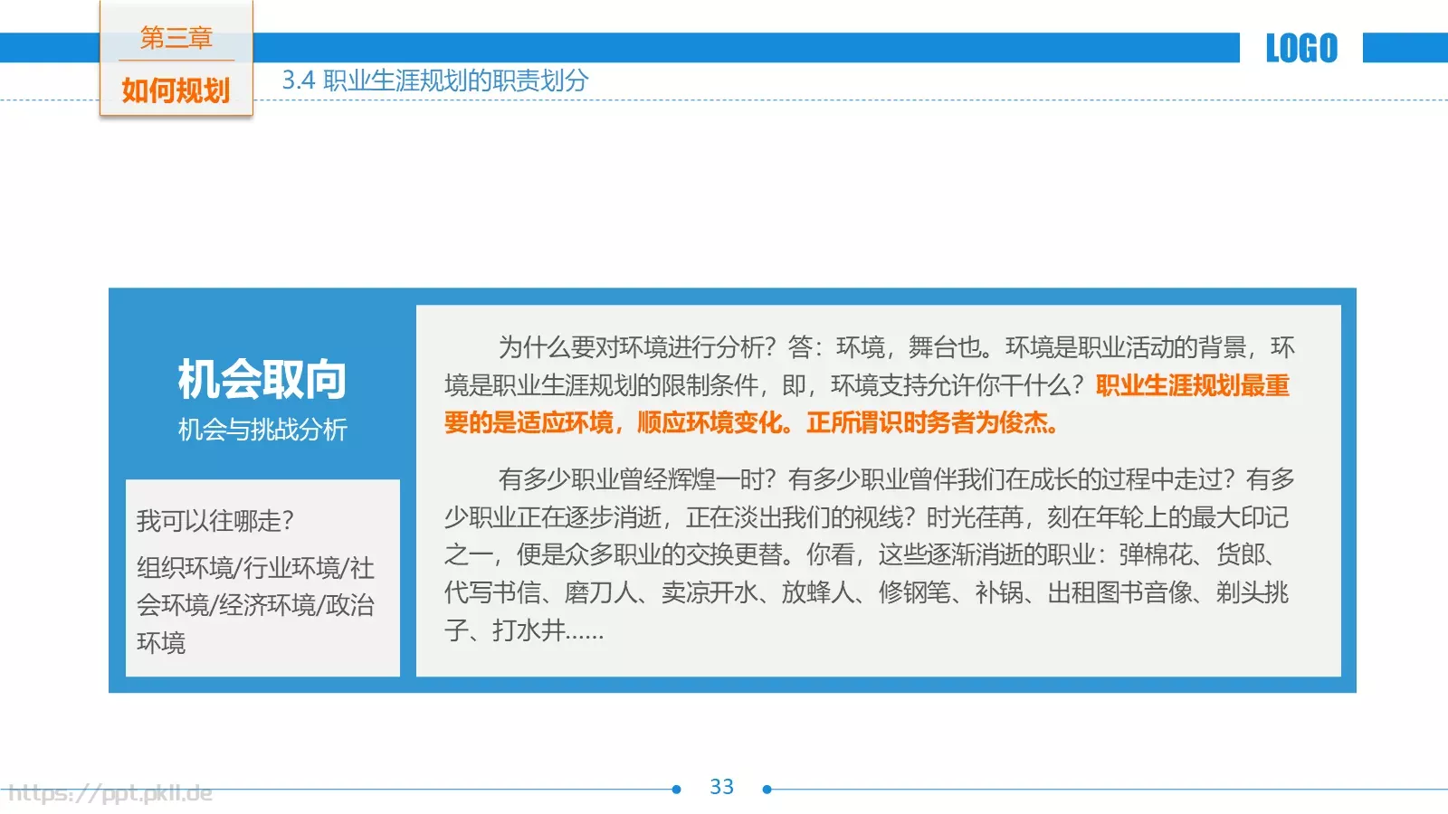 职业生涯规划PPT模板 第 33 页预览图