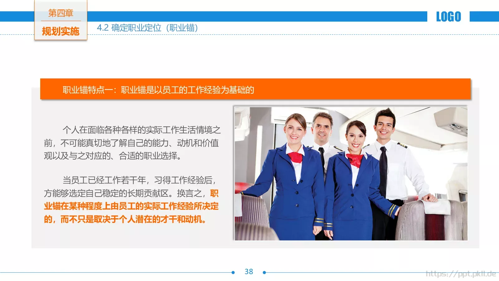 职业生涯规划PPT模板 第 38 页预览图