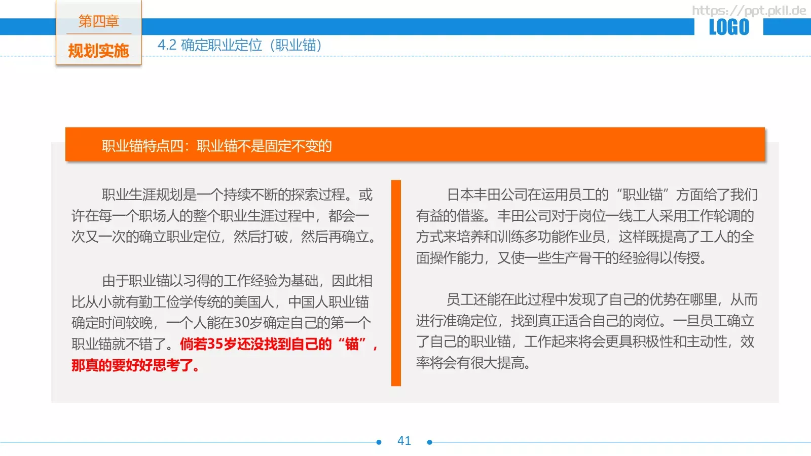 职业生涯规划PPT模板 第 41 页预览图