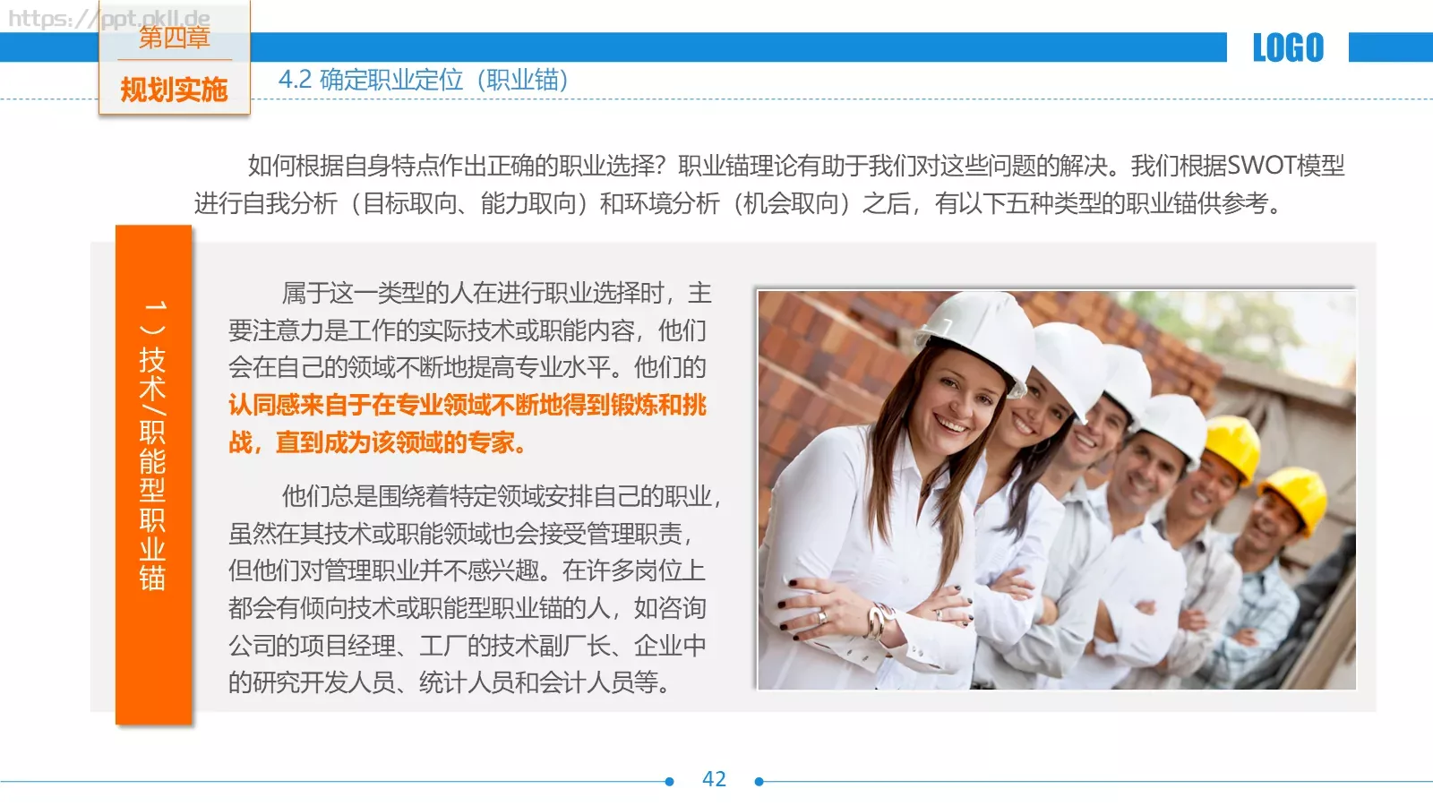 职业生涯规划PPT模板 第 42 页预览图