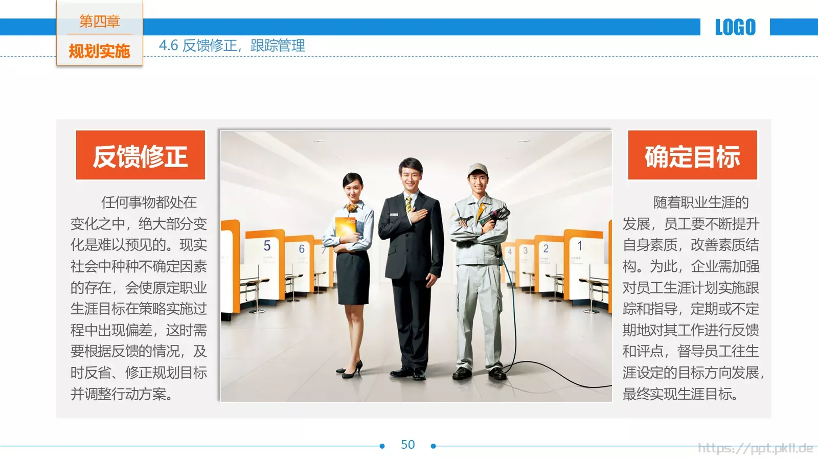 职业生涯规划PPT模板 第 50 页预览图