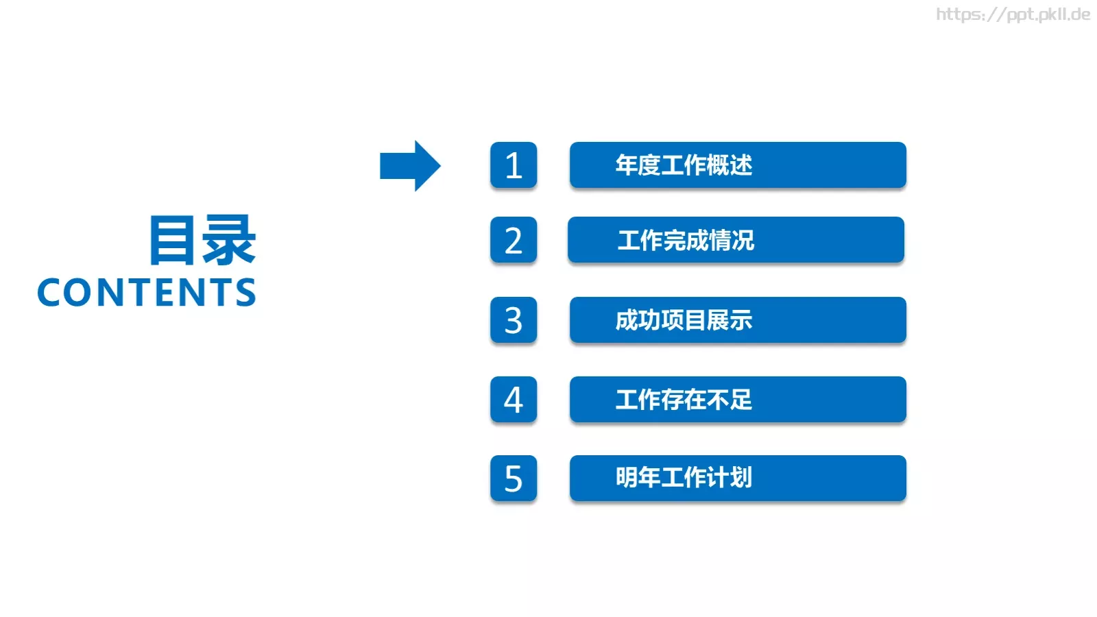 工作汇报年终总结PPT模板 第 3 页缩略图