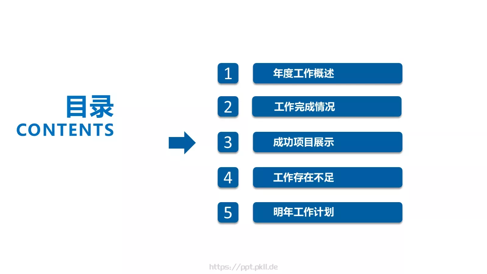 工作汇报年终总结PPT模板 第 16 页预览图