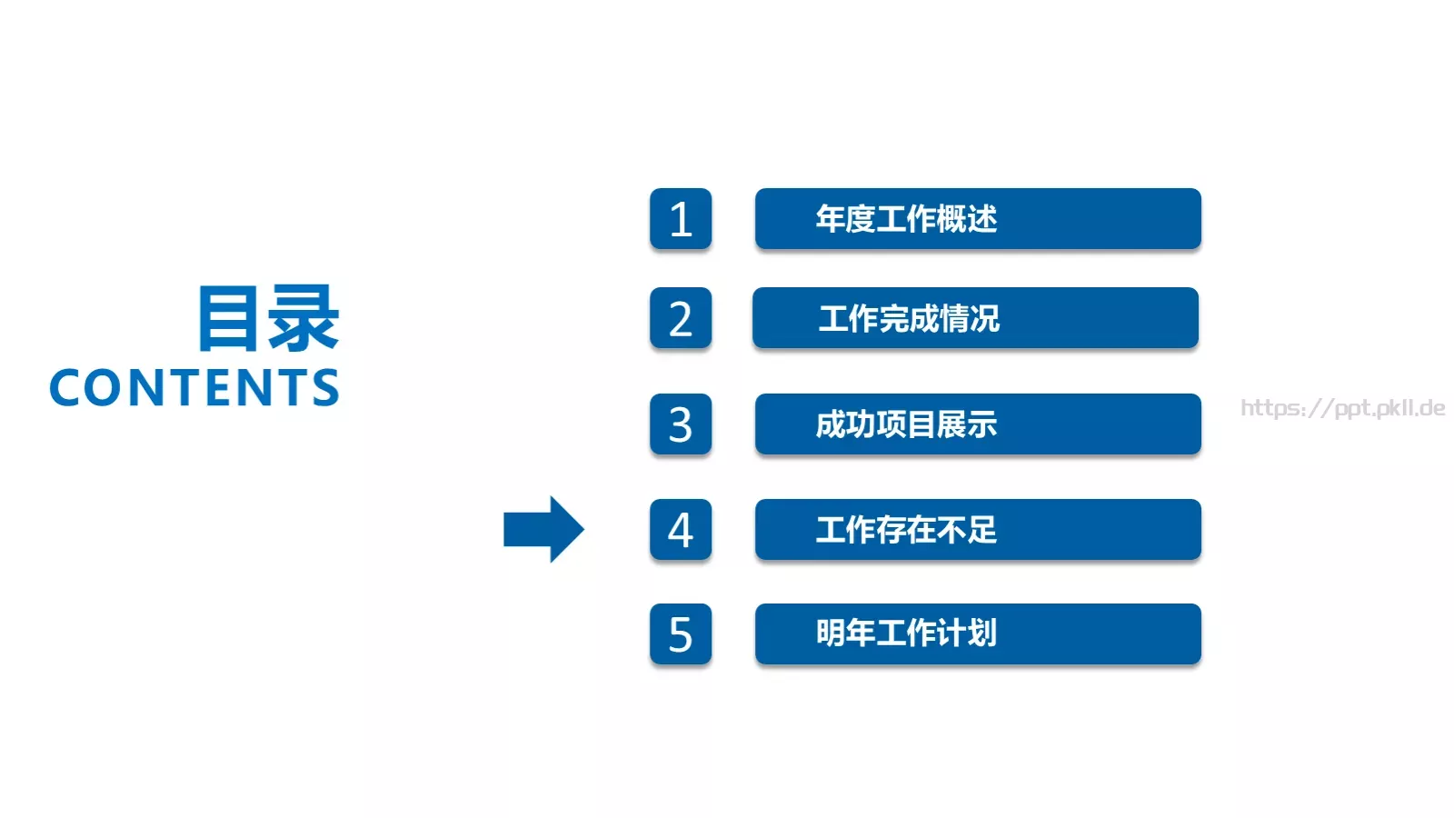工作汇报年终总结PPT模板 第 23 页预览图