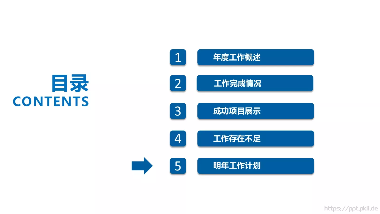 工作汇报年终总结PPT模板 第 30 页预览图