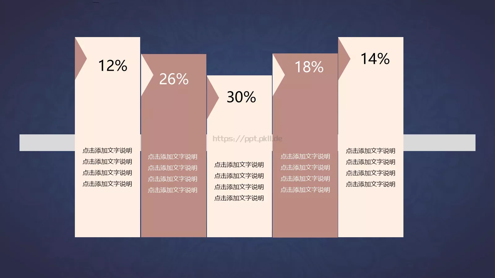 工作汇报通用PPT模板 第 13 页预览图