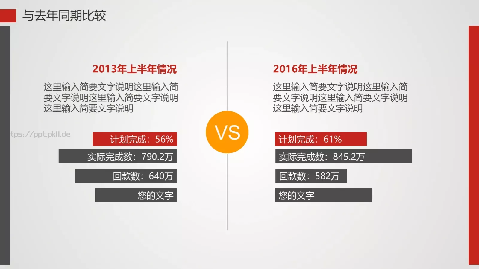 工作计划总结报告通用PPT模板 第 7 页预览图
