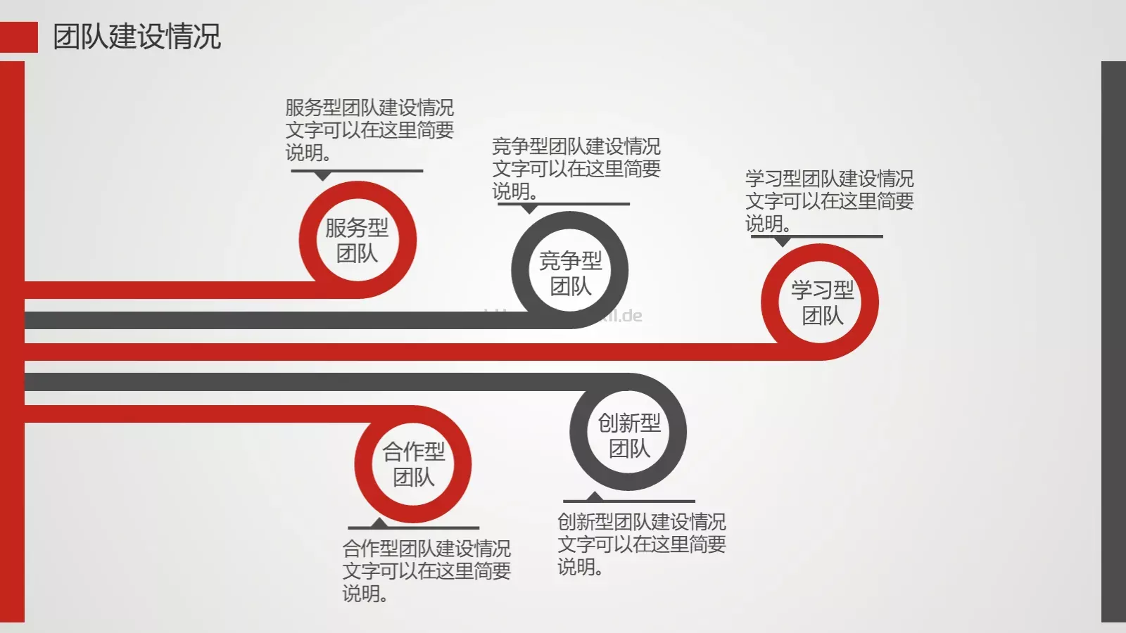 工作计划总结报告通用PPT模板 第 10 页预览图