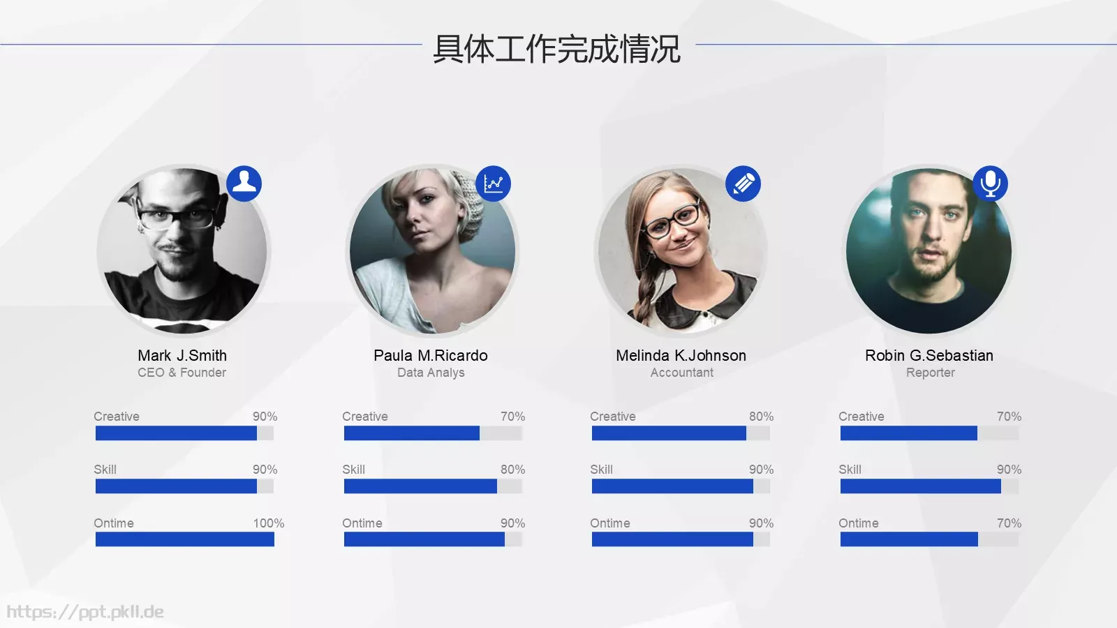 工作计划汇报PPT模板 第 15 页预览图