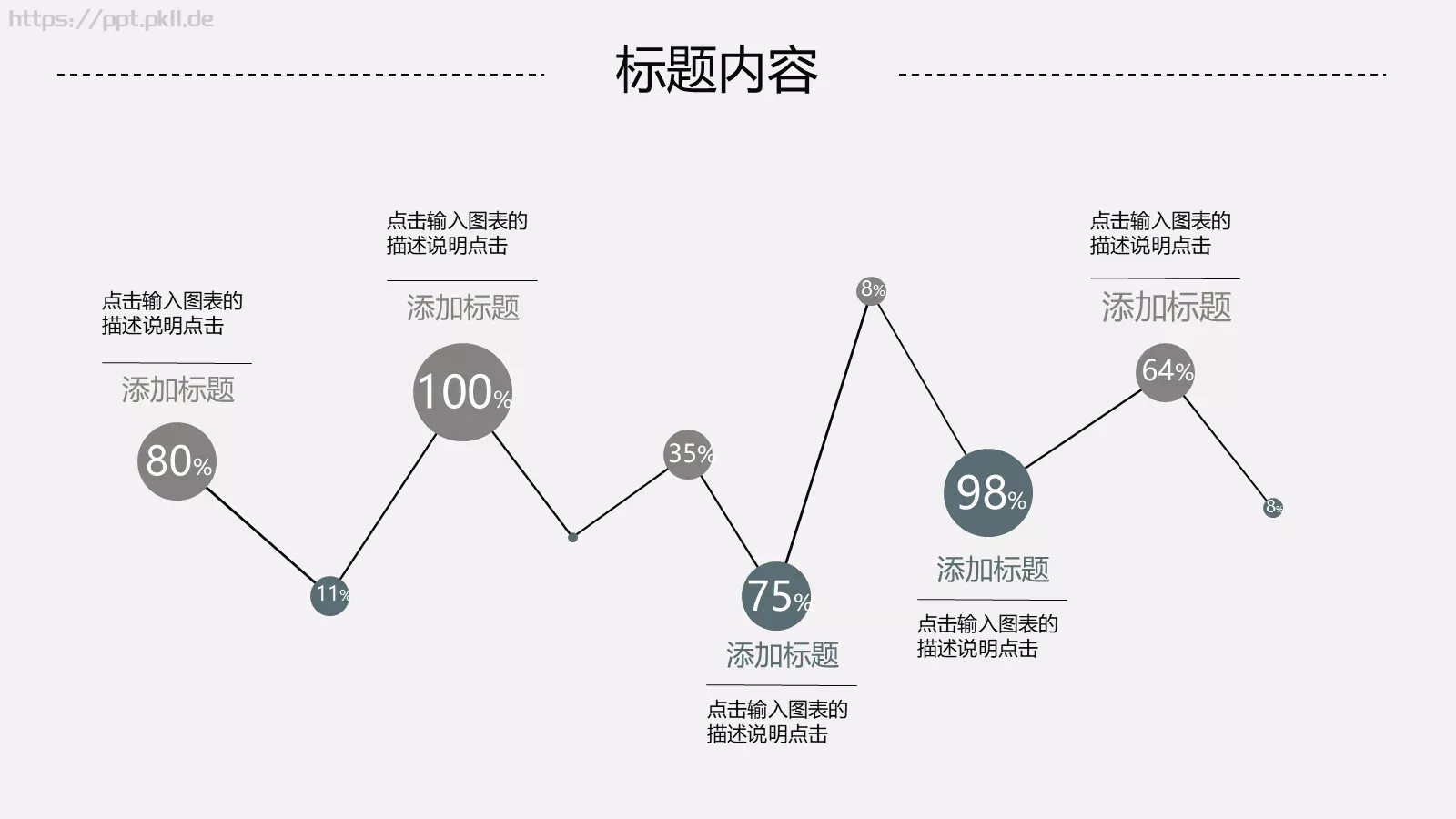 工作汇报PPT模板 第 14 页预览图