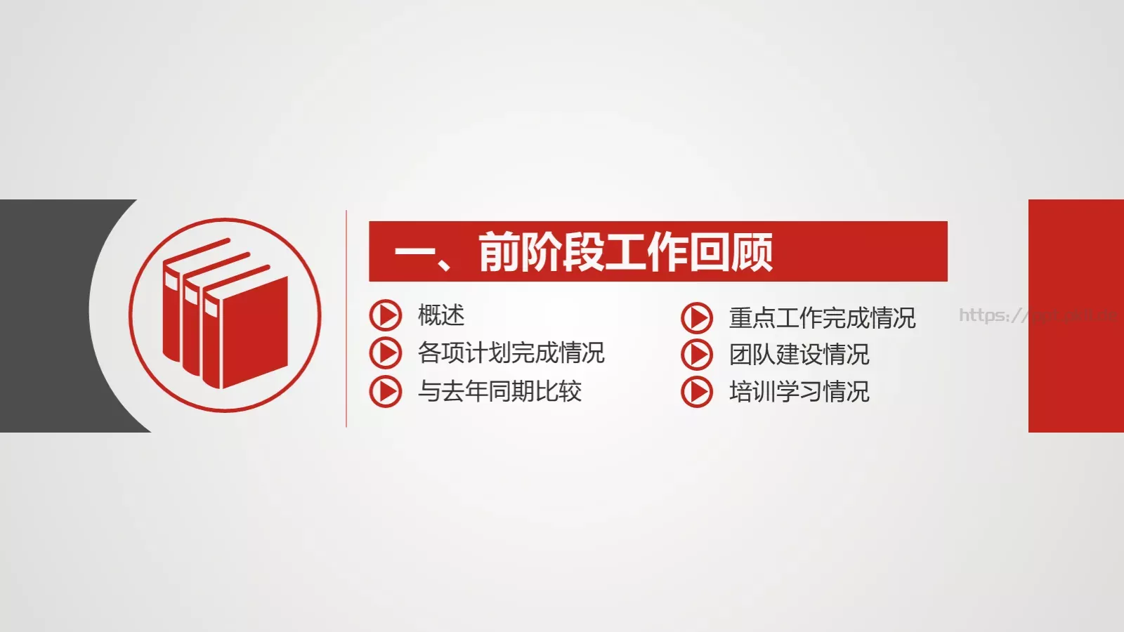 年终总结汇报PPT模板 第 3 页缩略图