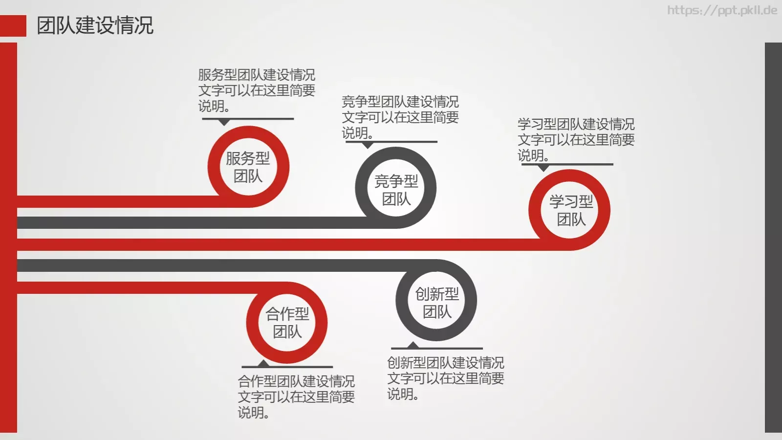 年终总结汇报PPT模板 第 10 页预览图