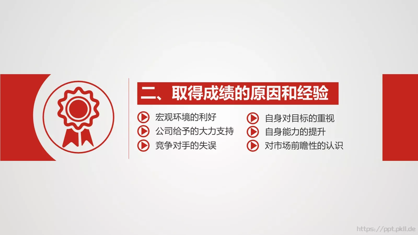 年终总结汇报PPT模板 第 12 页预览图