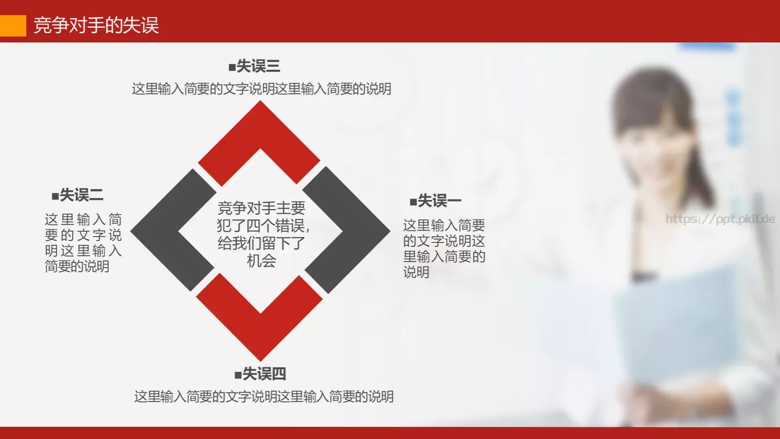 年终总结汇报PPT模板 第 15 页预览图