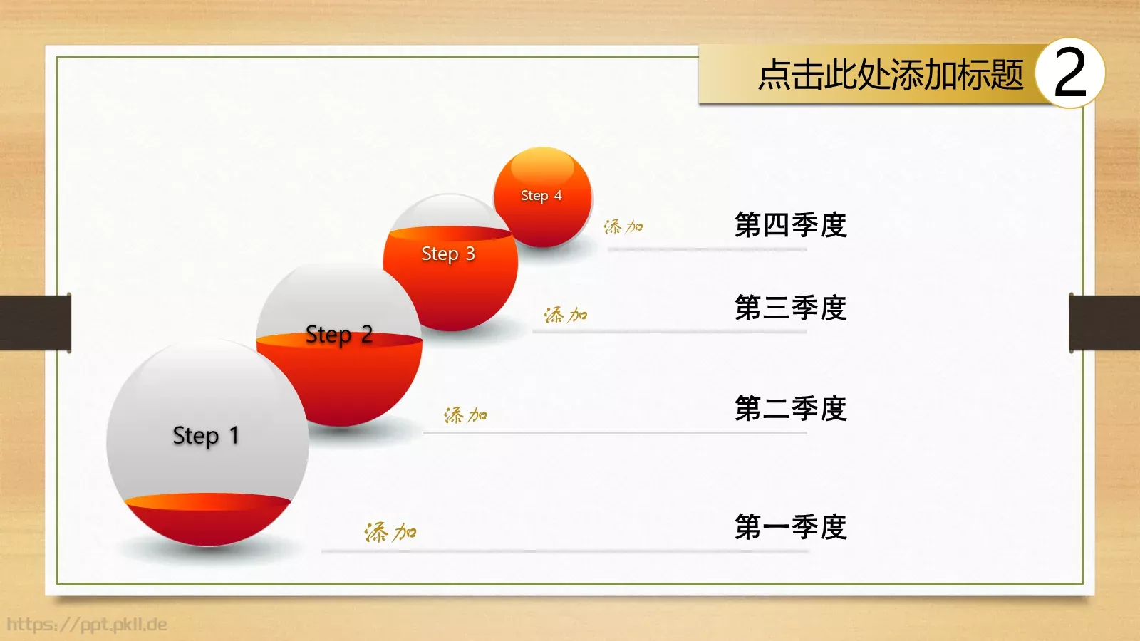 工作总结报告PPT模板 第 9 页预览图