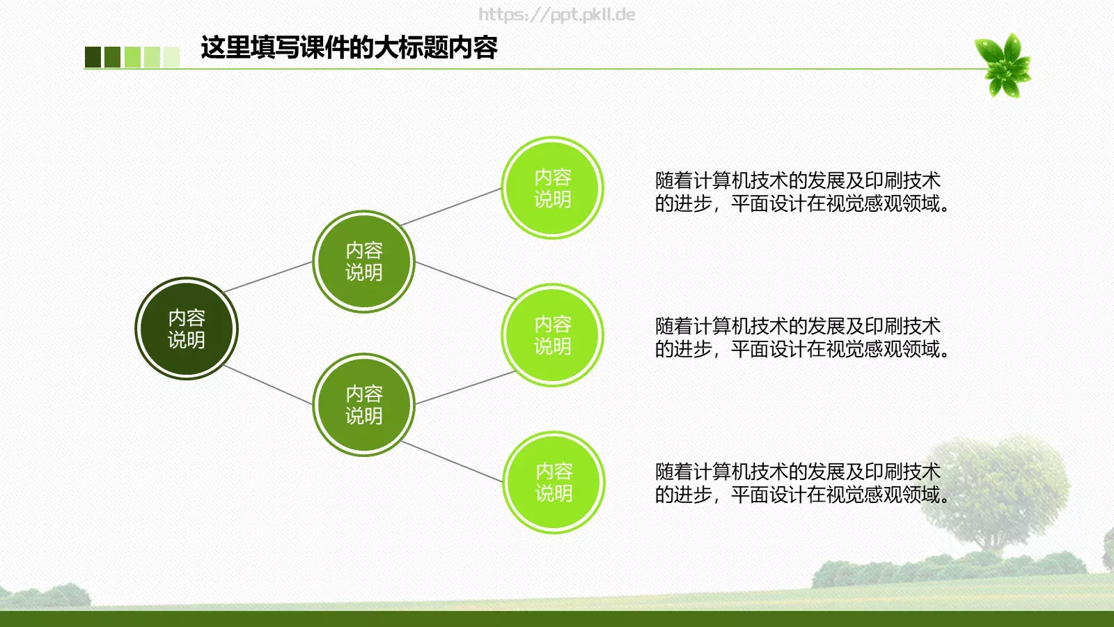 绿色环保工作总结PPT模板 第 7 页预览图