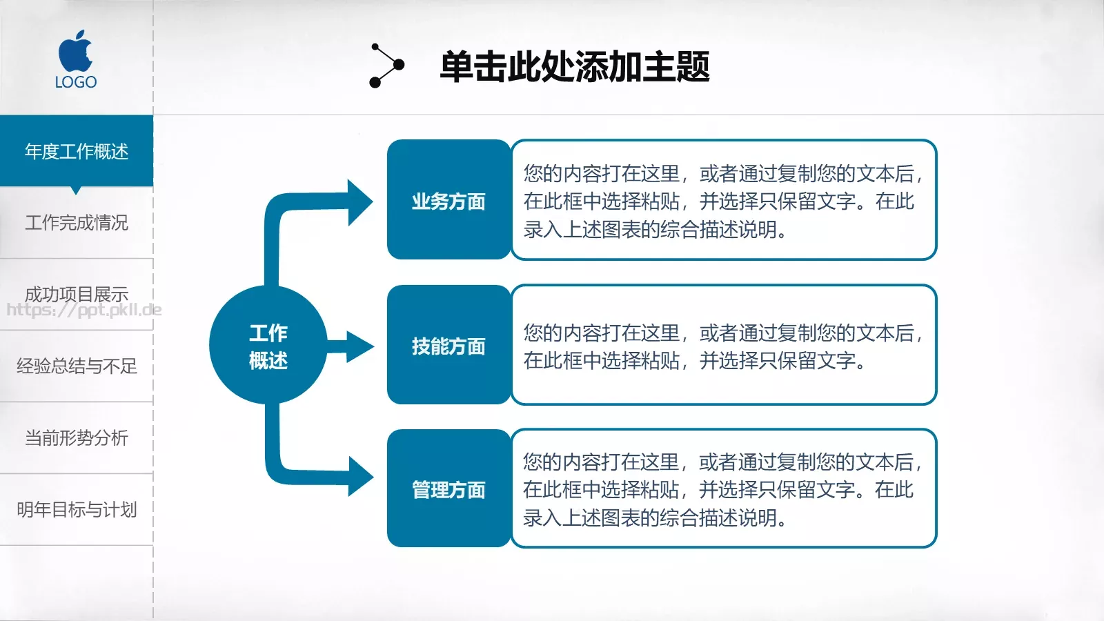 工作总结汇报PPT模板 第 4 页缩略图