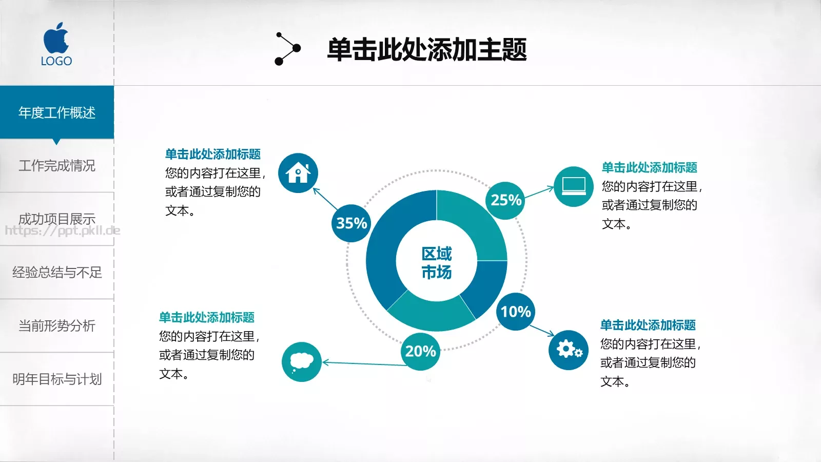 工作总结汇报PPT模板 第 9 页预览图