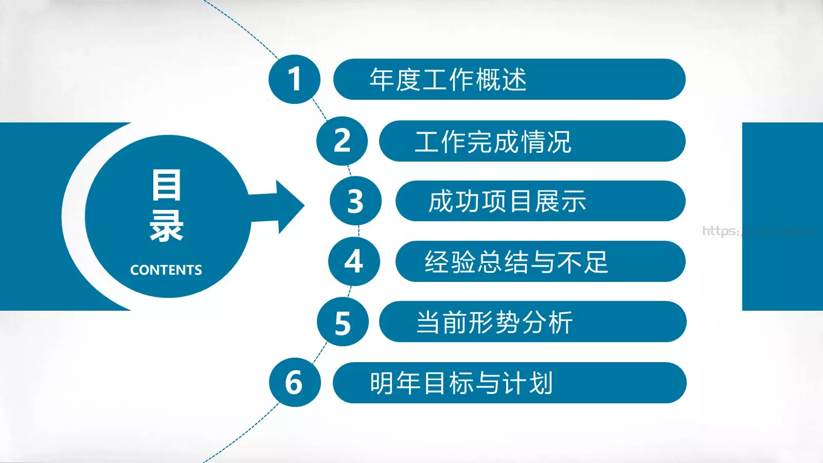工作总结汇报PPT模板 第 18 页预览图