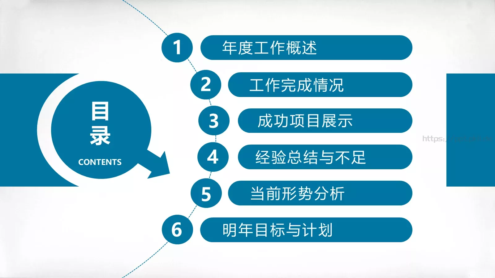 工作总结汇报PPT模板 第 33 页预览图