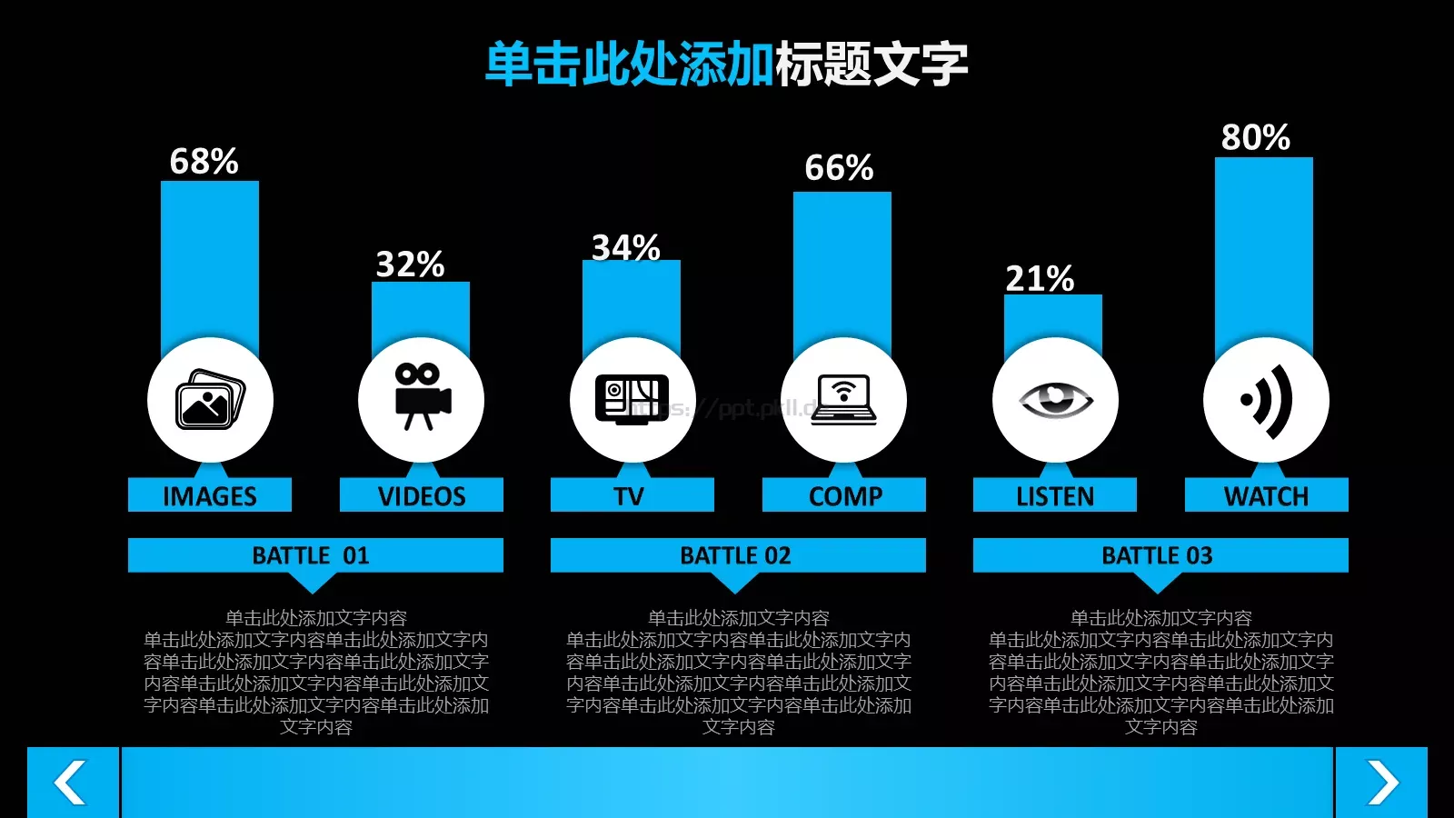 商务汇报PPT模板 第 9 页预览图