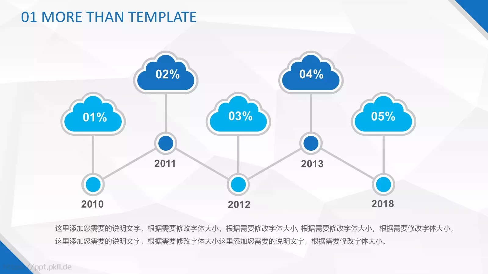 工作总结PPT模板 第 18 页预览图