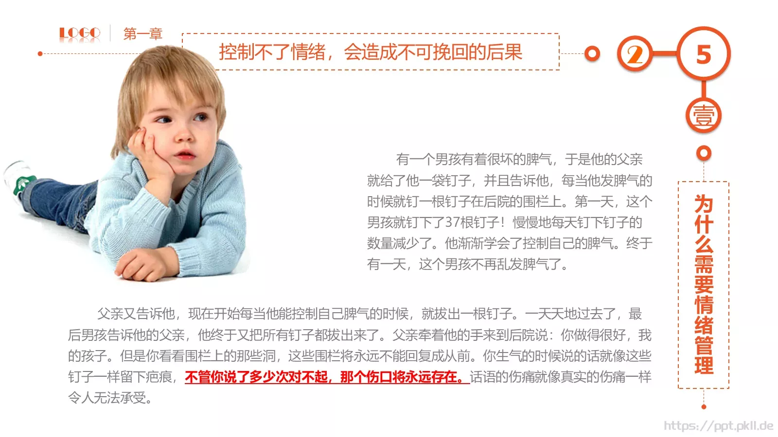 员工在职培训PPT模板 第 5 页预览图