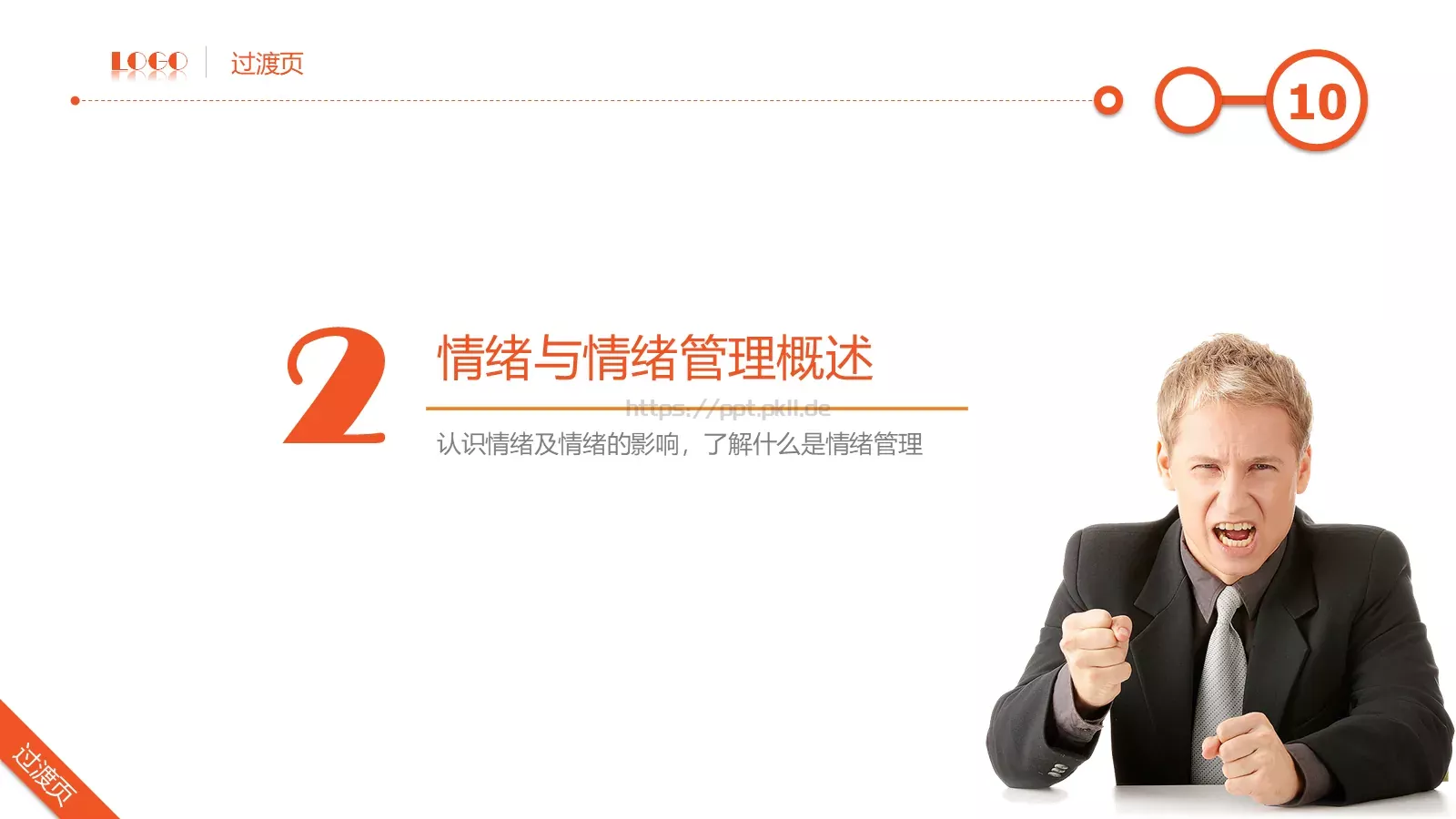 员工在职培训PPT模板 第 10 页预览图