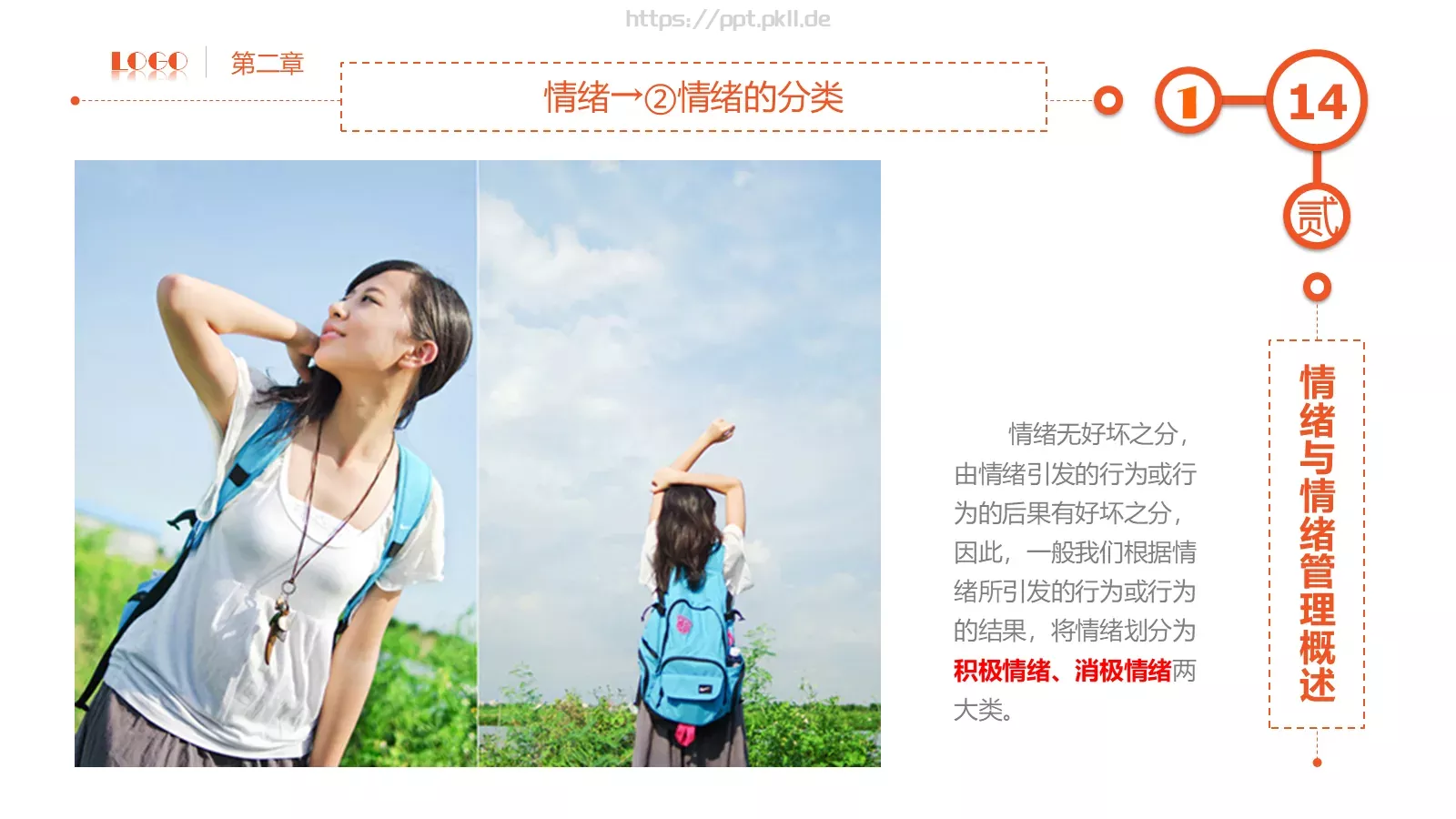 员工在职培训PPT模板 第 14 页预览图