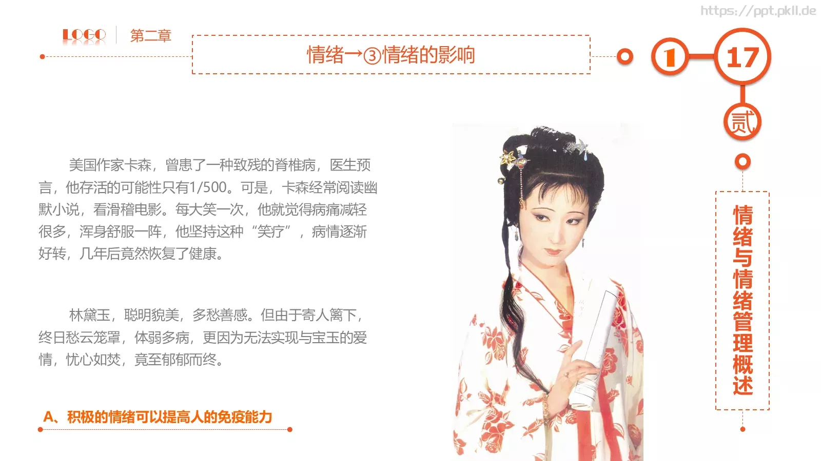 员工在职培训PPT模板 第 17 页预览图