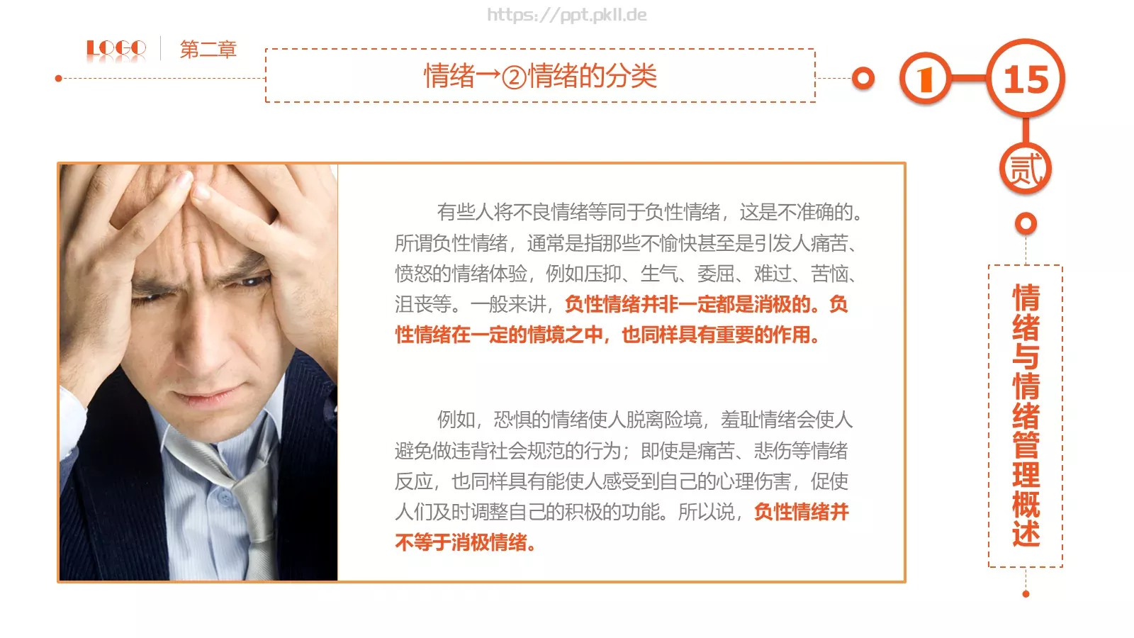 员工在职培训PPT模板 第 15 页预览图