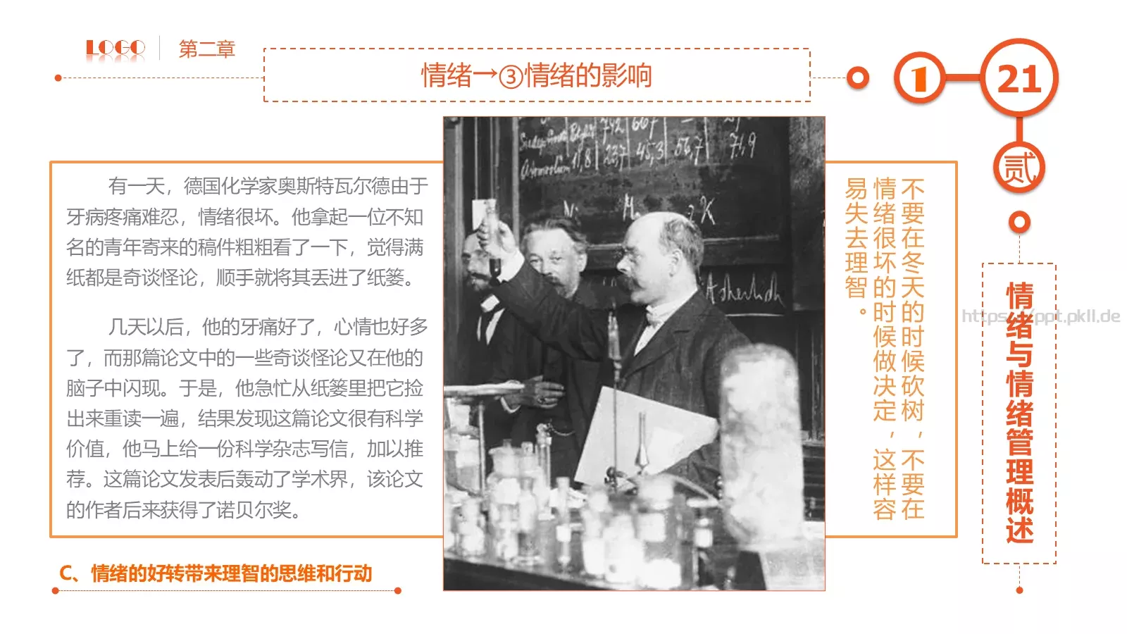 员工在职培训PPT模板 第 21 页预览图