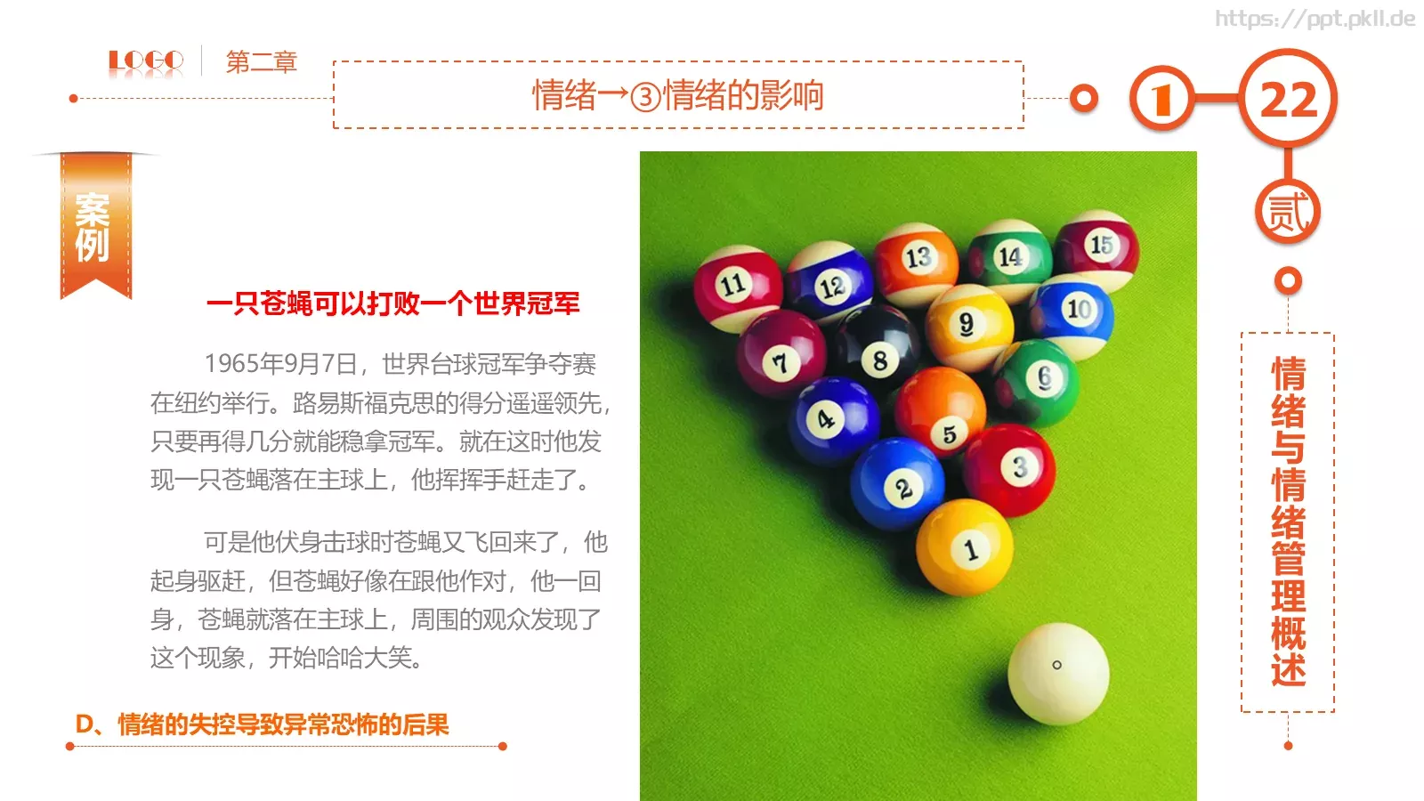 员工在职培训PPT模板 第 22 页预览图