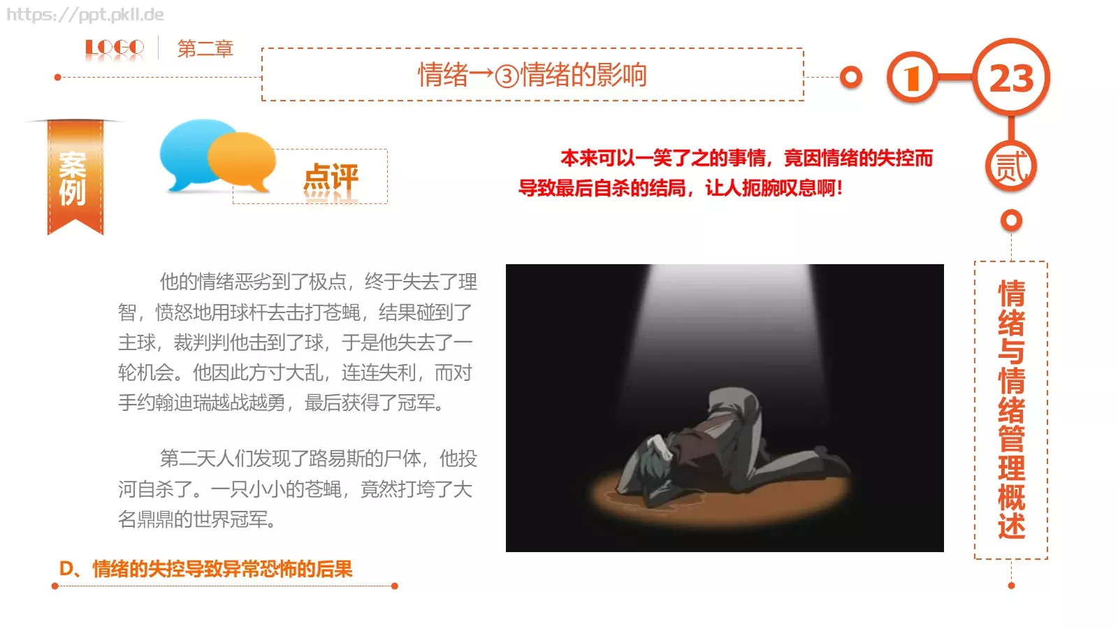 员工在职培训PPT模板 第 23 页预览图