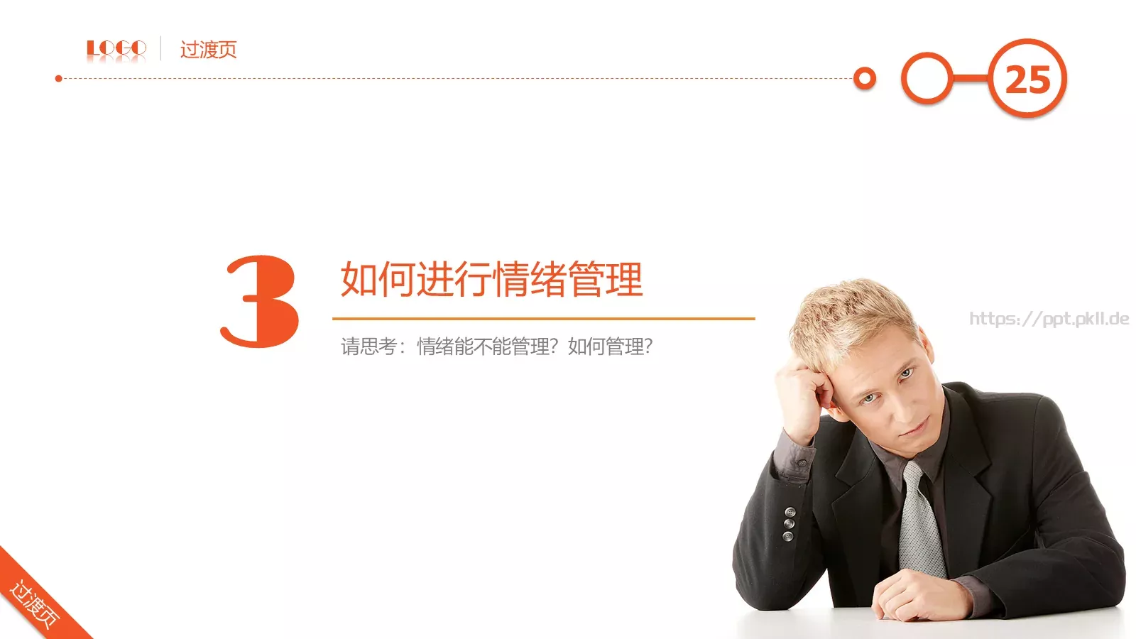 员工在职培训PPT模板 第 25 页预览图