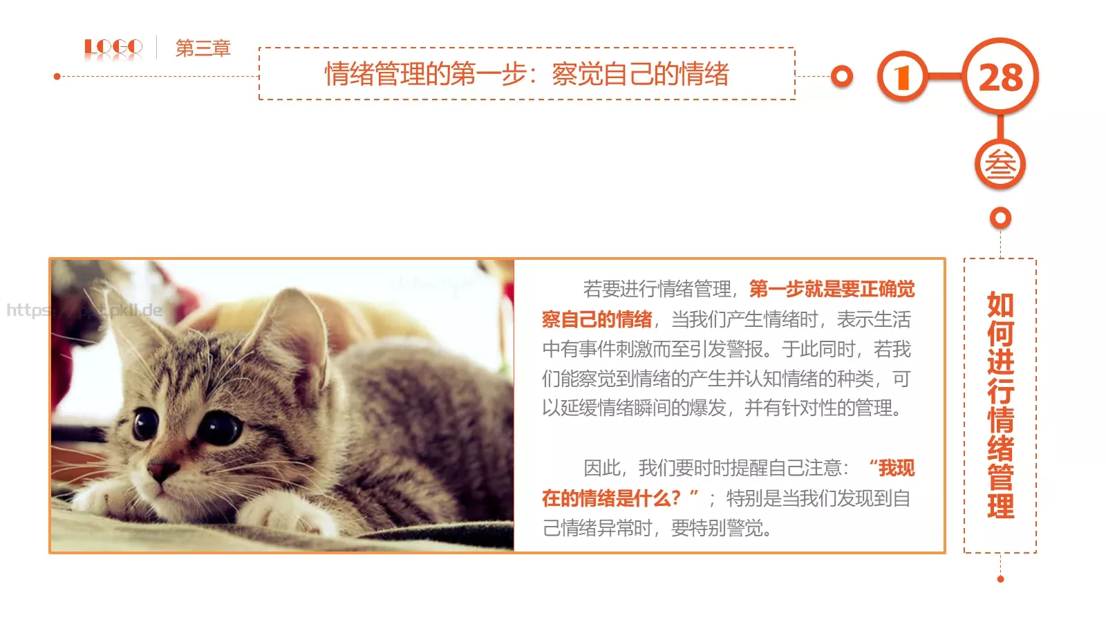 员工在职培训PPT模板 第 28 页预览图