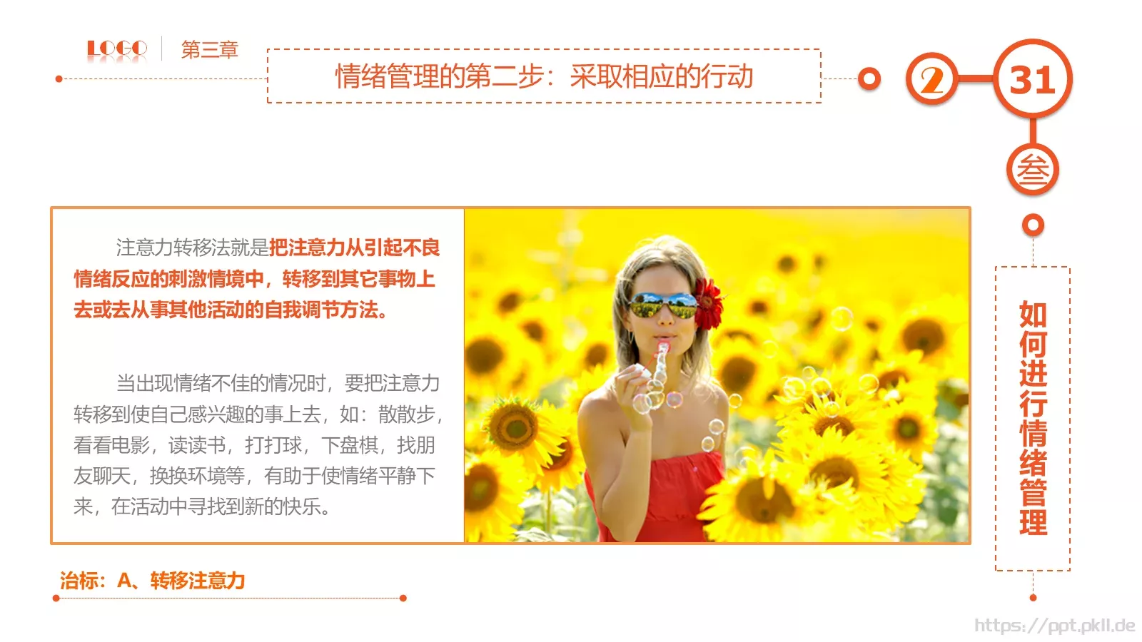 员工在职培训PPT模板 第 31 页预览图