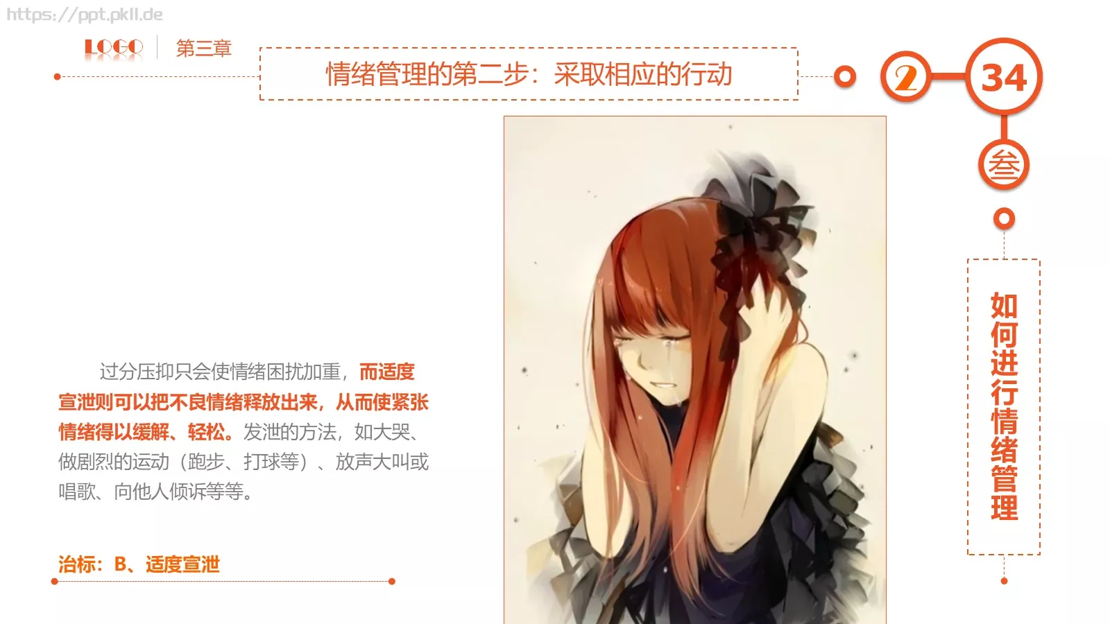 员工在职培训PPT模板 第 34 页预览图