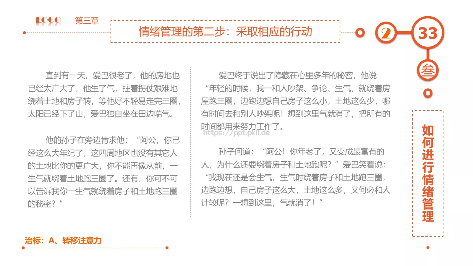 员工在职培训PPT模板 第 33 页预览图