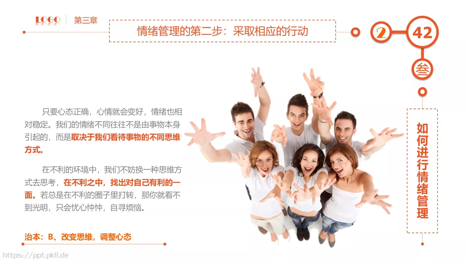 员工在职培训PPT模板 第 42 页预览图