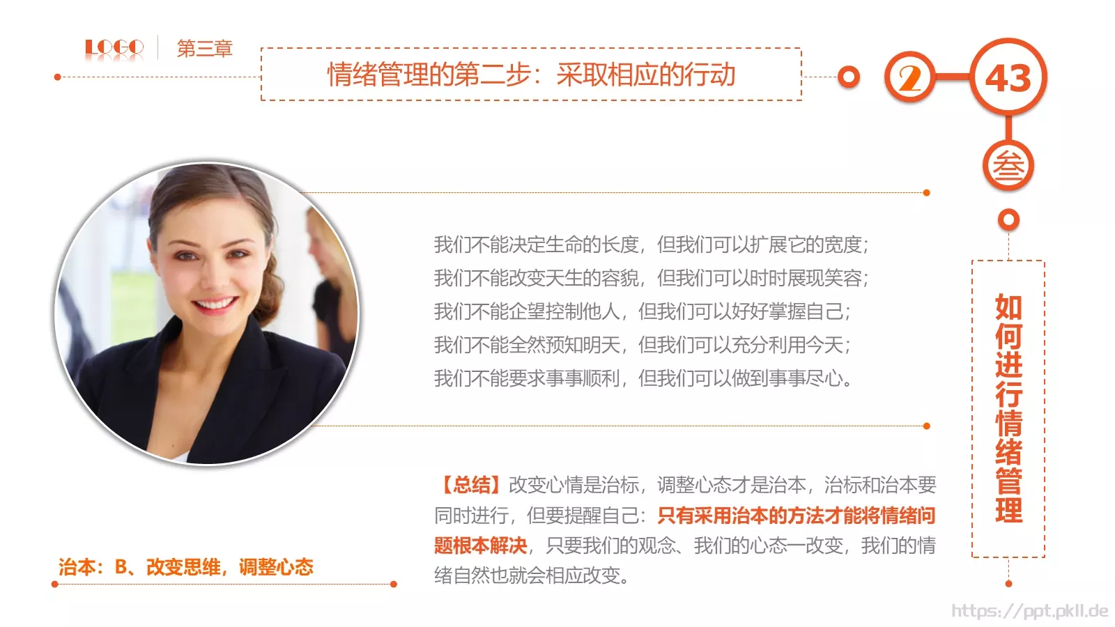 员工在职培训PPT模板 第 43 页预览图