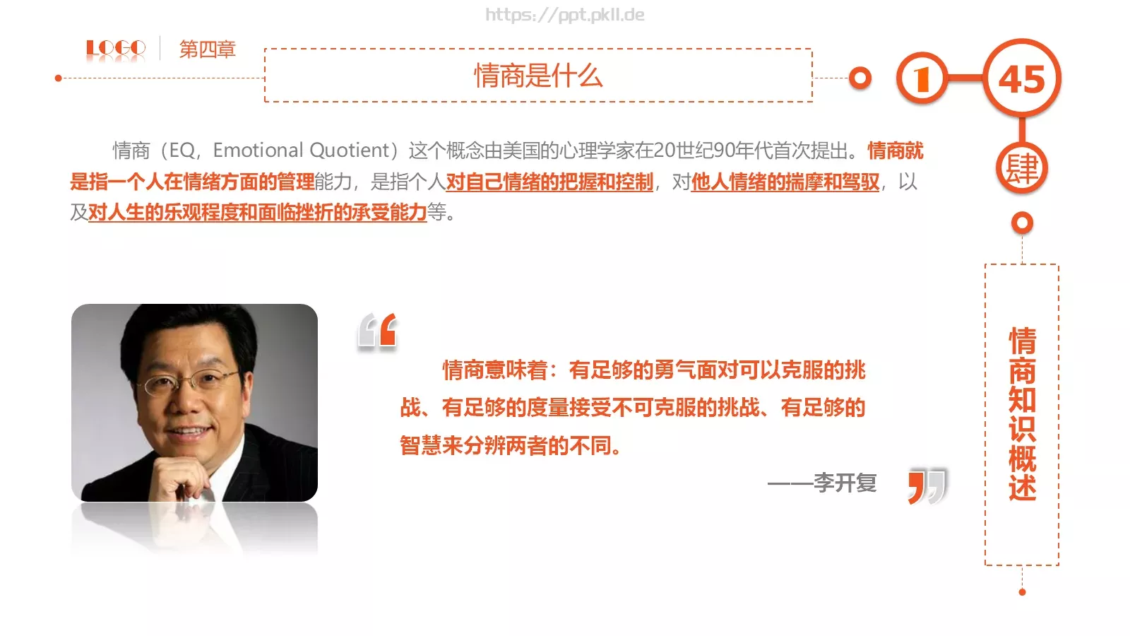 员工在职培训PPT模板 第 45 页预览图