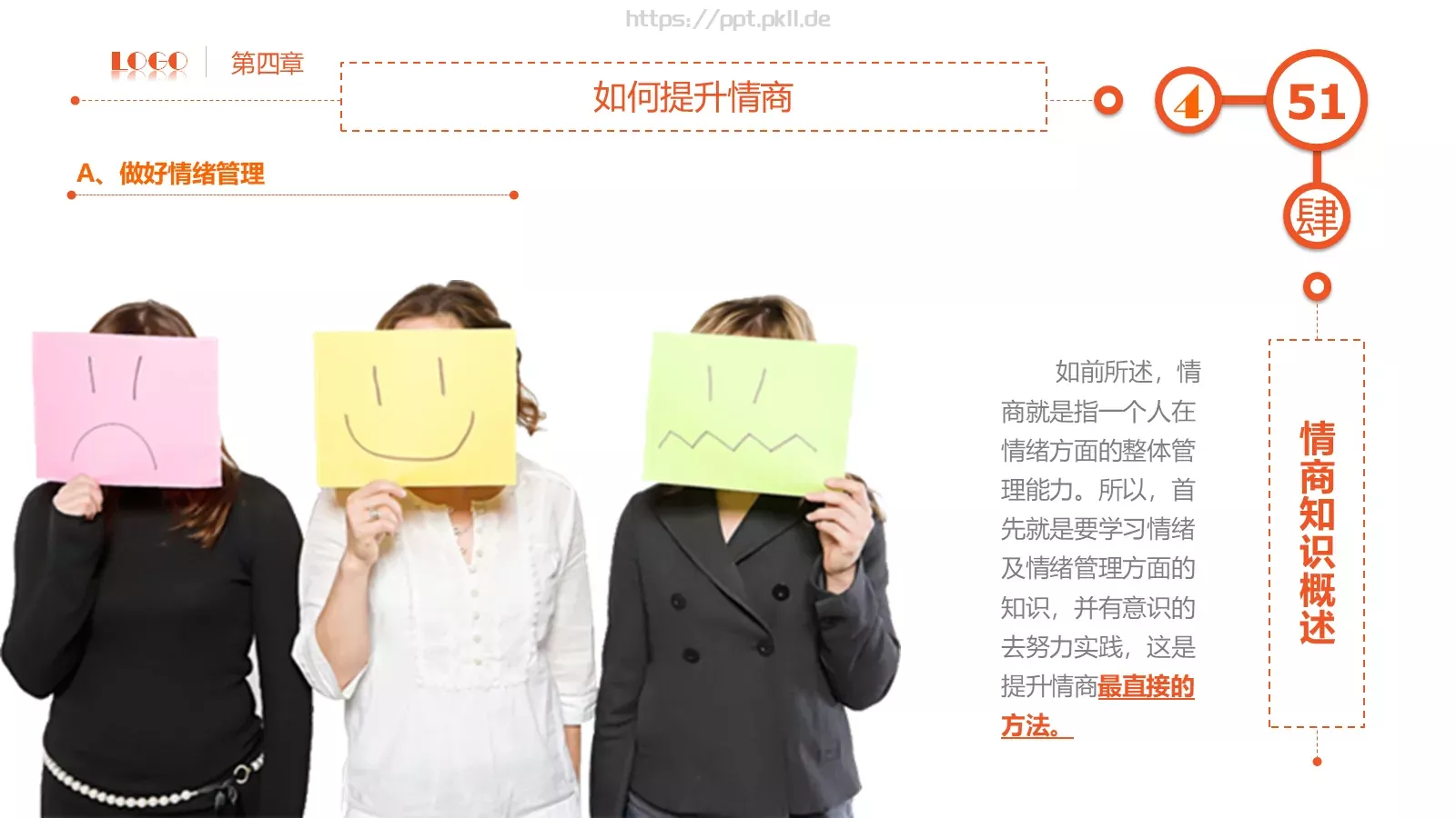员工在职培训PPT模板 第 51 页预览图