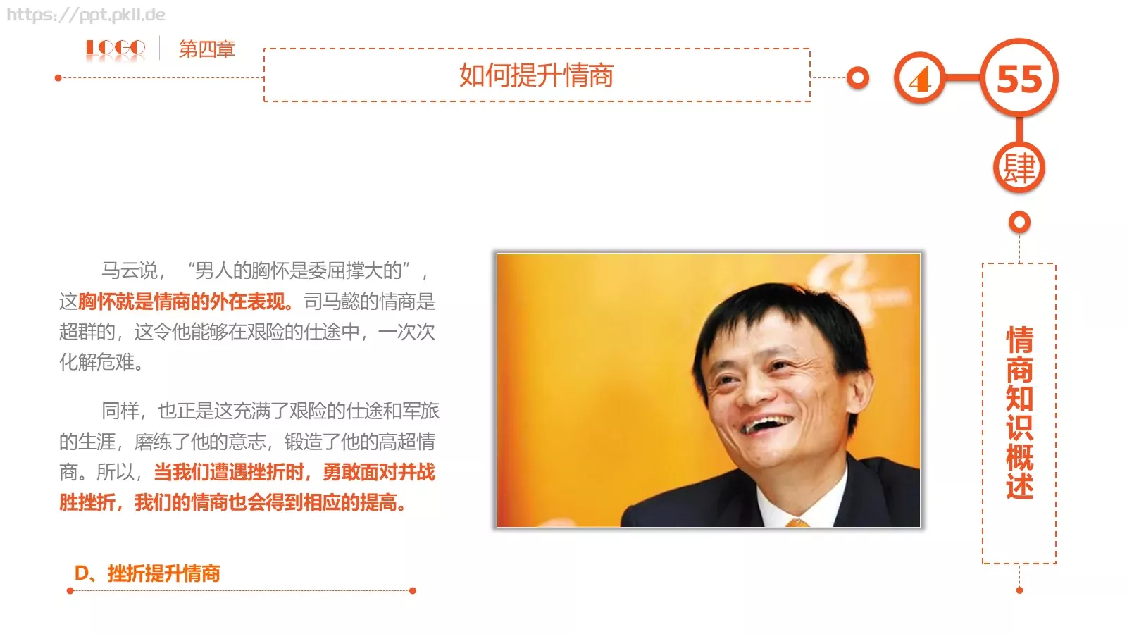 员工在职培训PPT模板 第 55 页预览图