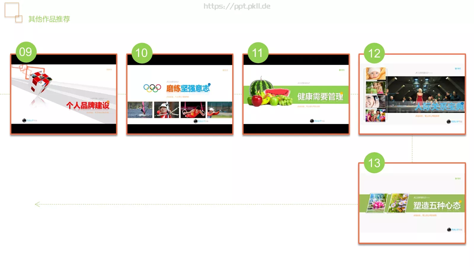员工在职培训PPT模板 第 59 页预览图